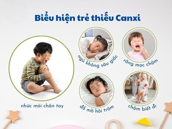 Dấu hiệu trẻ thiếu canxi có thể mẹ chưa biết - nanogroup